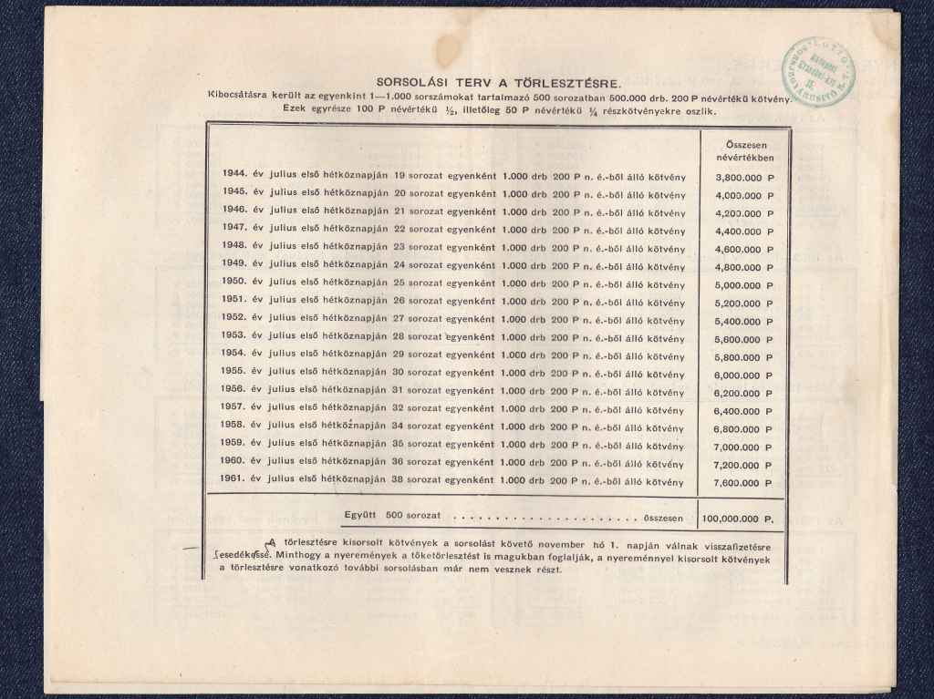 Államadóssági kötvény 100 pengőről - Állami nyereménykölcsön 1941
